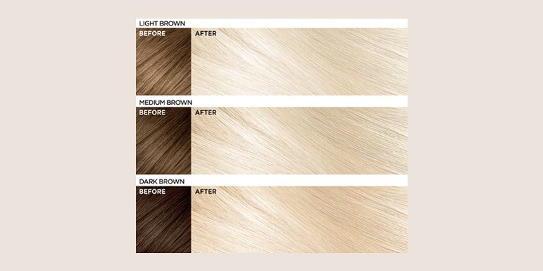 In-Article-how-to-get-platinum-blonde-hair-FeriaHyperPlatinum